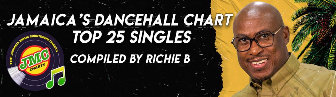 Jamaica’s Dancehall Chart – Prime 25 Singles | Aug 28-Sep 3 | 2026 Jamaica’s Dancehall Chart – Prime 25 Singles | Aug 28-Sep 3 | 2026