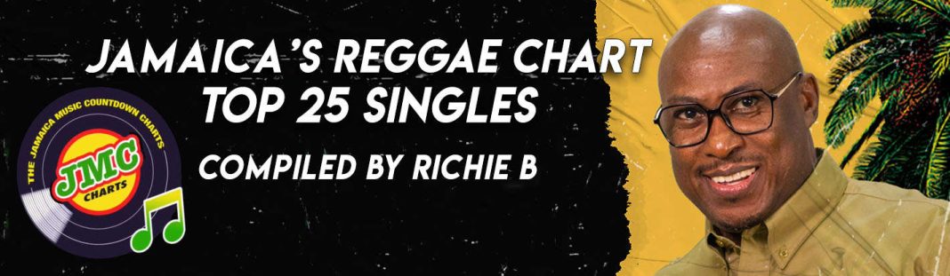 Jamaica’s Reggae Chart – Prime 25 Singles | Aug 23-Sep 3 | 2026 Jamaica’s Reggae Chart – Prime 25 Singles | Aug 23-Sep 3 | 2026